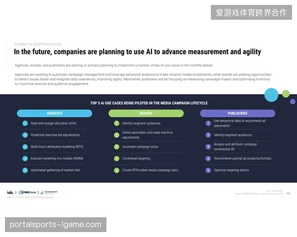 未来三年内，基于AI动态决策的供应商协同体系将成为大型赛事的核心资产
